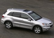 Acura RDX